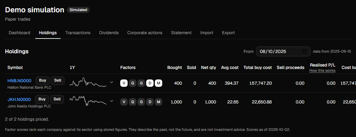 A simulated portfolio, with Buy and Sell beside each holding.
