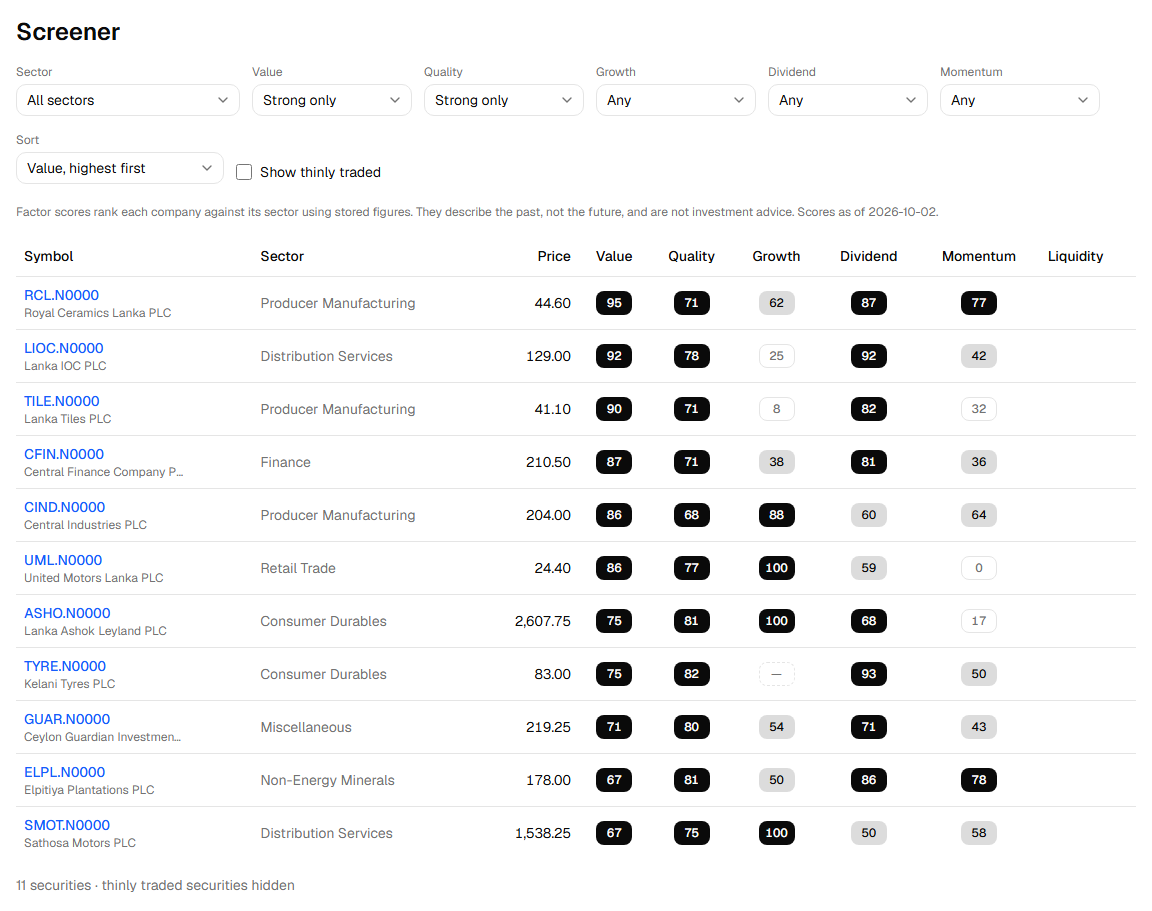 The screener, filtered by value and quality and sorted.